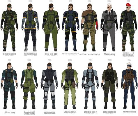 metal gear snake and his box|list of snakes metal gear.